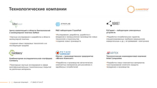 6
Центр компетенций в области биотехнологий
и молекулярной генетики GeNext
Научные исследования и разработки в области
молекулярной генетики
создание новых передовых технологий и их
последующая продажа
Комбинаторная исследовательская платформа
Сomberry
Прикладные научные исследования в сфере
многофункциональных тонкопленочных покрытий
на различные материалы
|| Ulyanovsk Ulnanotech · +7 (8422) 27-24-27
Технологические компании
R&D лаборатория СтройЛаб
Исследования, разработка, доработка и
внедрение в промышленное производство новых
технологий в строительстве
создание новых производств
Научно – производственное предприятие
«Металл Композит»
Разработка и производство металлических
композитных материалов для российских и
зарубежных потребителей
РуГаджет – лаборатория электронных
устройств
Разработка потребительских гаджетов,
специализированных приборов (медицинские,
измерительные и др.), встраиваемая электроника
Технологическая инжиниринговая компания
Artek Composites
Разработка новых композитных материалов,
конструирование конечного продукта
внедрение в производство
 