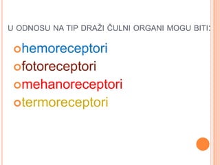 U ODNOSU NA TIP DRAŽI ČULNI ORGANI MOGU BITI:
hemoreceptori
fotoreceptori
mehanoreceptori
termoreceptori
 