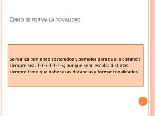 COMO SE FORMA LA TONALIDAD.
Se realiza poniendo sostenidos y bemoles para que la distancia
siempre sea: T-T-S-T-T-T-S; aunque sean escalas distintas
siempre tiene que haber esas distancias y formar tonalidades.
 