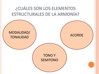 ¿CUÁLES SON LOS ELEMENTOS
ESTRUCTURALES DE LA ARMONÍA?
ACORDE
MODALIDAD/
TONALIDAD
TONO Y
SEMITONO
 