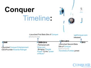 2006 2009-2010
2011-2012
2013
-Launched Conquer Entertainment
-CEO/Founder Amanda Ridinger
-Partnered with
Shop.com
-Bringing “People
Power” to the “power
of Music”
-Launched First Beta Site of Conquer
(MaMyWorld)
-Launched Second Beta
Site of Conquer
(getConquer)
-Hundreds of artists joined
-getConquer.com
released
Conquer
Timeline:
 