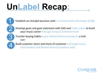 UnLabel Recap:------------------------------------------------------------------------------------------------------------->
Establish an UnLabel business with a Certified Artist Developer (CAD)1
2
3
4
Develop goals and goal statement with CAD and make a plan to build
your music career through Conquer Entertainment
Transfer buying habits – give Market America products a trial
run!
Build customer share and share of customer – through music,
merchandise and Market America product sales
 