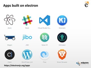 Electron - cross platform desktop applications made easy | PPTX