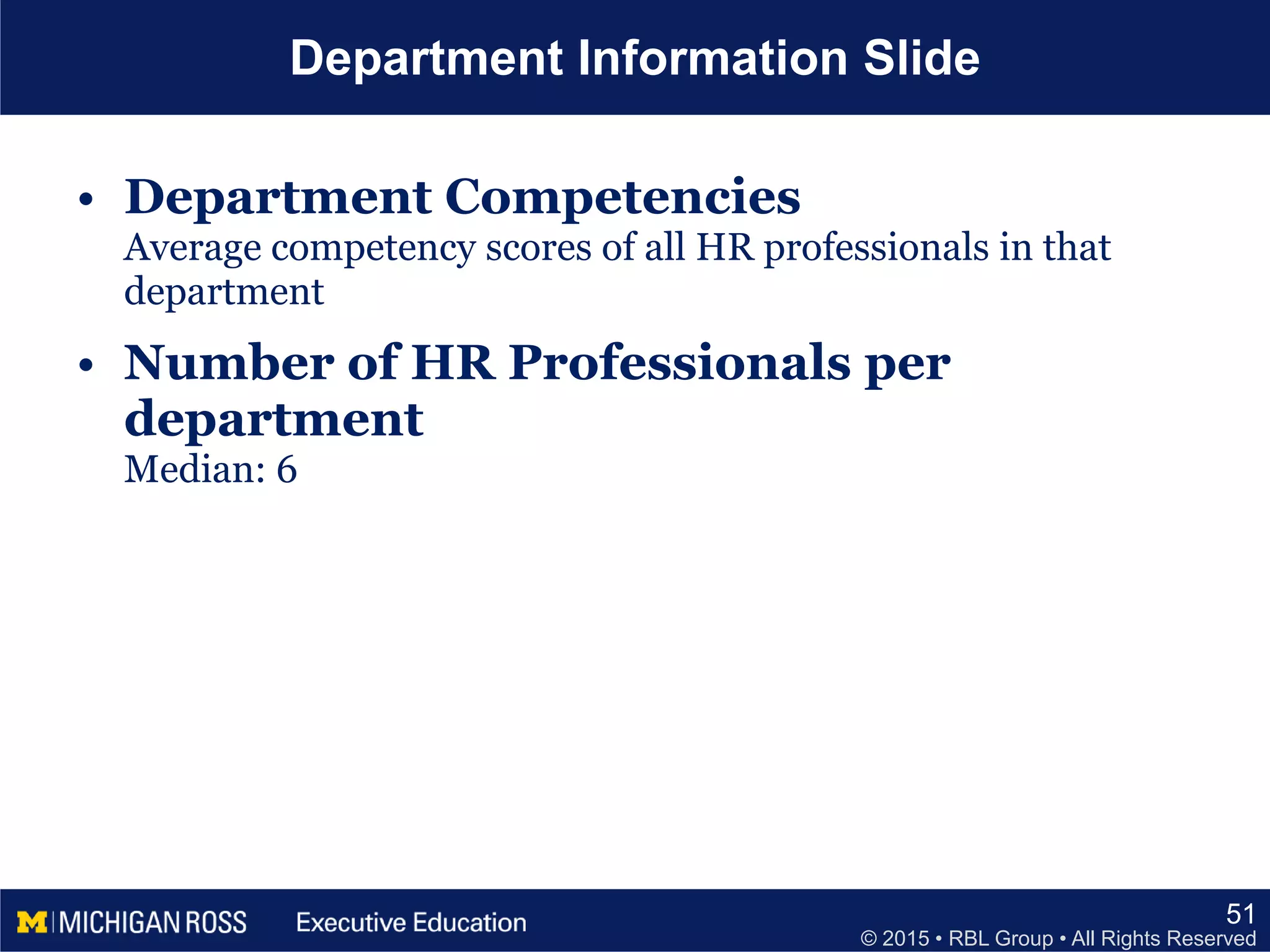 © 2015 • RBL Group • All Rights Reserved
Department Information Slide
• Department Competencies
Average competency scores of all HR professionals in that
department
• Number of HR Professionals per
department
Median: 6
51
 