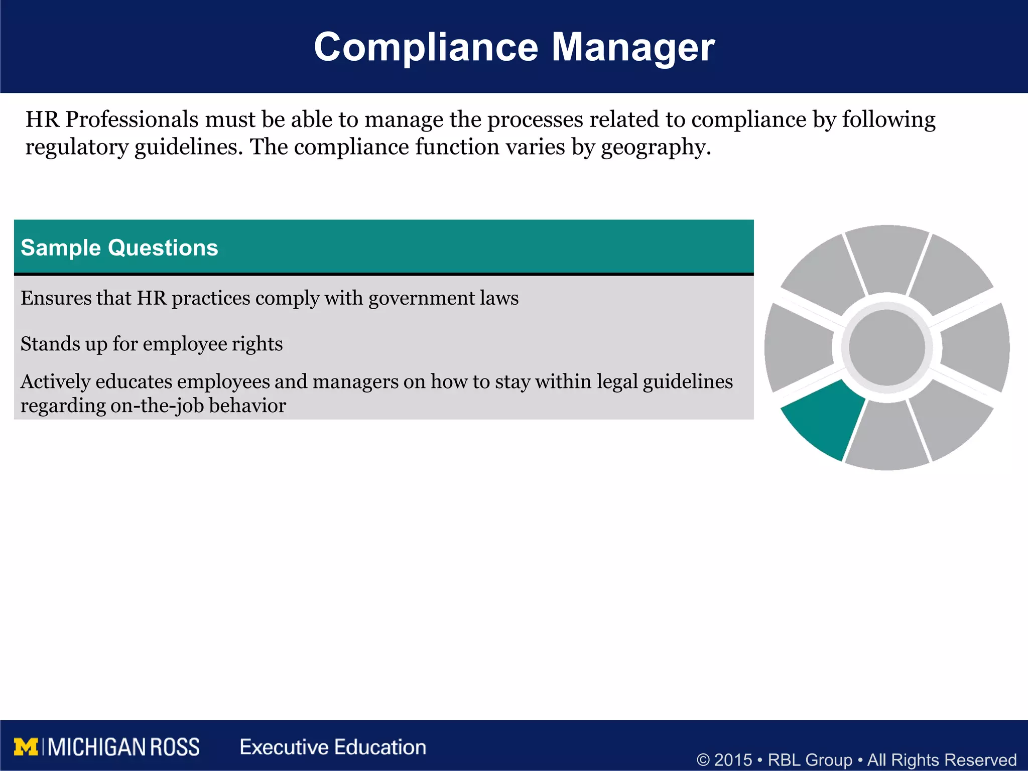 © 2015 • RBL Group • All Rights Reserved
Compliance Manager
Sample Questions
Ensures that HR practices comply with government laws
Stands up for employee rights
Actively educates employees and managers on how to stay within legal guidelines
regarding on-the-job behavior
HR Professionals must be able to manage the processes related to compliance by following
regulatory guidelines. The compliance function varies by geography.
 