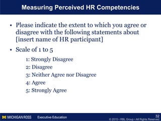 © 2015 • RBL Group • All Rights Reserved
Measuring Perceived HR Competencies
• Please indicate the extent to which you agree or
disagree with the following statements about
[insert name of HR participant]
• Scale of 1 to 5
1: Strongly Disagree
2: Disagree
3: Neither Agree nor Disagree
4: Agree
5: Strongly Agree
32
 