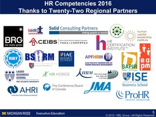 © 2015 • RBL Group • All Rights Reserved
HR Competencies 2016
Thanks to Twenty-Two Regional Partners
5
 
