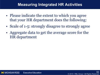 © 2015 • RBL Group • All Rights Reserved
Measuring Integrated HR Activities
• Please indicate the extent to which you agree
that your HR department does the following:
• Scale of 1-5: strongly disagree to strongly agree
• Aggregate data to get the average score for the
HR department
62
 