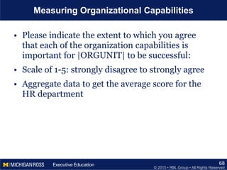 © 2015 • RBL Group • All Rights Reserved
Measuring Organizational Capabilities
• Please indicate the extent to which you agree
that each of the organization capabilities is
important for |ORGUNIT| to be successful:
• Scale of 1-5: strongly disagree to strongly agree
• Aggregate data to get the average score for the
HR department
68
 