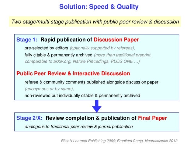 What is Peer Review? - Biology Research - LibGuides at Valdosta State University