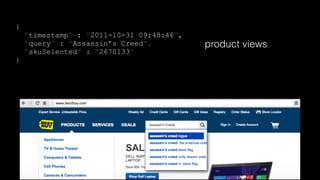 {
“timestamp” : “2011-10-31 09:48:46”,
“query” : “Assassin’s Creed”,
“skuSelected” : “2670133”
}
product views
 