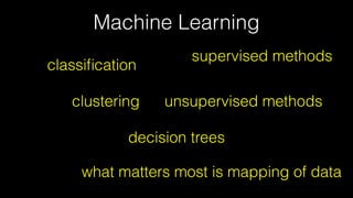 Machine Learning
classiﬁcation
decision trees
supervised methods
unsupervised methodsclustering
what matters most is mapping of data
 