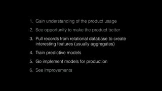 1. Gain understanding of the product usage
2. See opportunity to make the product better
3. Pull records from relational database to create
interesting features (usually aggregates)
4. Train predictive models
5. Go implement models for production
6. See improvements
 