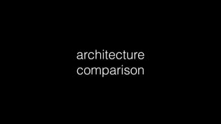 architecture
comparison
 