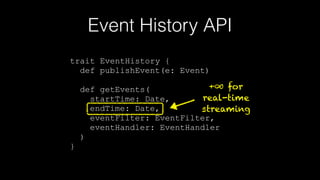 Event History API
trait EventHistory {
def publishEvent(e: Event)
"
def getEvents(
startTime: Date,
endTime: Date,
eventFilter: EventFilter,
eventHandler: EventHandler
)
}
+∞ for 
real-time 
streaming
 