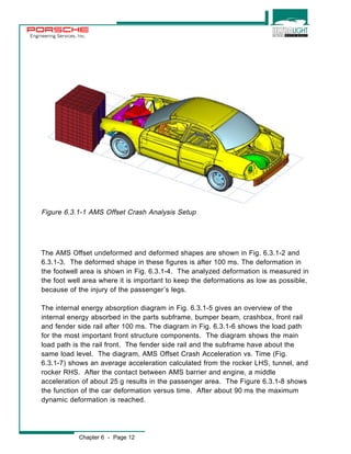 Engineering Services, Inc. 
Figure 6.3.1-1 AMS Offset Crash Analysis Setup 
The AMS Offset undeformed and deformed shapes are shown in Fig. 6.3.1-2 and 
6.3.1-3. The deformed shape in these figures is after 100 ms. The deformation in 
the footwell area is shown in Fig. 6.3.1-4. The analyzed deformation is measured in 
the foot well area where it is important to keep the deformations as low as possible, 
because of the injury of the passenger’s legs. 
The internal energy absorption diagram in Fig. 6.3.1-5 gives an overview of the 
internal energy absorbed in the parts subframe, bumper beam, crashbox, front rail 
and fender side rail after 100 ms. The diagram in Fig. 6.3.1-6 shows the load path 
for the most important front structure components. The diagram shows the main 
load path is the rail front. The fender side rail and the subframe have about the 
same load level. The diagram, AMS Offset Crash Acceleration vs. Time (Fig. 
6.3.1-7) shows an average acceleration calculated from the rocker LHS, tunnel, and 
rocker RHS. After the contact between AMS barrier and engine, a middle 
acceleration of about 25 g results in the passenger area. The Figure 6.3.1-8 shows 
the function of the car deformation versus time. After about 90 ms the maximum 
dynamic deformation is reached. 
Chapter 6 - Page 12 
 