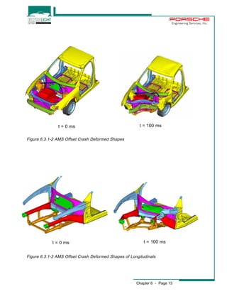 Engineering Services, Inc. 
t = 0 ms t = 100 ms 
Figure 6.3.1-3 AMS Offset Crash Deformed Shapes of Longitudinals 
Chapter 6 - Page 13 
Figure 6.3.1-2 AMS Offset Crash Deformed Shapes 
t = 0 ms t = 100 ms 
 