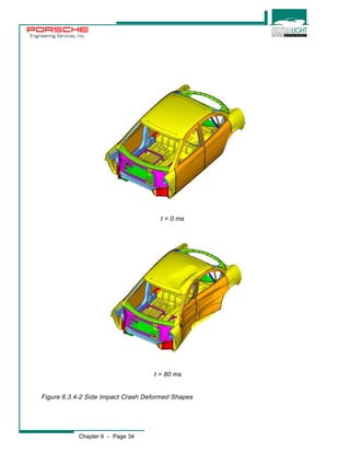 Engineering Services, Inc. 
Figure 6.3.4-2 Side Impact Crash Deformed Shapes 
Chapter 6 - Page 34 
t = 0 ms 
t = 80 ms 
 