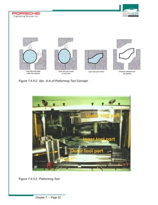 Engineering Services, Inc. 
Tube filled with water 
under low pressure 
Outer tool part moved 
Chapter 7 - Page 22 
to inner pert 
Upper tool part closed Pressure released and 
die opened 
Figure 7.4.5-2 Sec. A-A of Preforming Tool Concept 
Figure 7.4.5-3 Preforming Tool 
Upper tool part 
Inner tool part 
Outer tool part 
 