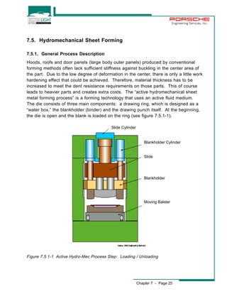 Engineering Services, Inc. 
Figure 7.5.1-1 Active Hydro-Mec Process Step: Loading / Unloading 
Chapter 7 - Page 25 
7.5. Hydromechanical Sheet Forming 
7.5.1. General Process Description 
Hoods, roofs and door panels (large body outer panels) produced by conventional 
forming methods often lack sufficient stiffness against buckling in the center area of 
the part. Due to the low degree of deformation in the center, there is only a little work 
hardening effect that could be achieved. Therefore, material thickness has to be 
increased to meet the dent resistance requirements on those parts. This of course 
leads to heavier parts and creates extra costs. The “active hydromechanical sheet 
metal forming process” is a forming technology that uses an active fluid medium. 
The die consists of three main components: a drawing ring, which is designed as a 
“water box,” the blankholder (binder) and the drawing punch itself. At the beginning, 
the die is open and the blank is loaded on the ring (see figure 7.5.1-1). 
Blankholder Cylinder 
Slide 
Blankholder 
Moving Balster 
Slide Cylinder 
 