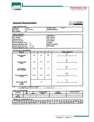 Engineering Services, Inc. 
Chapter 8 - Page 13 
 