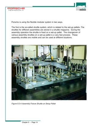 Engineering Services, Inc. 
Porsche is using the flexible modular system in two ways. 
The first is the so-called shuttle system, which is related to the set-up pallets. The 
shuttles for different assemblies are stored in a shuttle magazine. During the 
assembly operation the shuttle is fixed on a set-up pallet. The changeover of 
various assembly shuttles on a set-up pallet is a very fast process. These 
assembly shuttles are mobile and can be used at different locations. 
Figure 9.3-4 Assembly Fixture Shuttle on Setup Pallet 
Chapter 9 - Page 14 
 