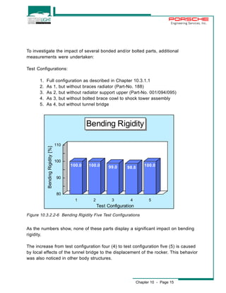 Engineering Services, Inc. 
To investigate the impact of several bonded and/or bolted parts, additional 
measurements were undertaken: 
Bending Rigidity 
Figure 10.3.2.2-6 Bending Rigidity Five Test Configurations 
Chapter 10 - Page 15 
110 
100 
90 
80 
100.0 100.0 99.0 98.8 100.0 
Test Configuration 
Bending Rigidity [%] 
1 2 3 4 5 
Test Configurations: 
1. Full configuration as described in Chapter 10.3.1.1 
2. As 1, but without braces radiator (Part-No. 188) 
3. As 2, but without radiator support upper (Part-No. 001/094/095) 
4. As 3, but without bolted brace cowl to shock tower assembly 
5. As 4, but without tunnel bridge 
As the numbers show, none of these parts display a significant impact on bending 
rigidity. 
The increase from test configuration four (4) to test configuration five (5) is caused 
by local effects of the tunnel bridge to the displacement of the rocker. This behavior 
was also noticed in other body structures. 
 