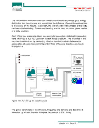 Engineering Services, Inc. 
The simultaneous excitation with four shakers is necessary to provide good energy 
distribution into the structure and to minimize the influence of possible nonlinearities 
to the quality on the results. In addition, the torsion and bending modes of the body 
can be excited definitely. Torsion and bending are the most important global modes 
of a body structure. 
Each of the four shakers is driven by a computer-generated, statistical independent 
band limited (0 to 100 Hz) Gaussian random noise spectrum. The response of the 
structure is determined by measuring vibration transfer functions between the 
acceleration at each measurement point in three orthogonal directions and each 
driving force. 
HP 9000/700 
LMS CADA-X 
DAC Interface 
ADC Interface 
Memory 
Aliasing Filter 
and Amplifier 
Chapter 10 - Page 17 
Power Amplifier 
Charge 
Amplifier 
Accelerometer 
Electrodynamic 
Shakers 
Figure 10.4.1-2 Set-Up for Modal Analysis 
The global parameters of the structure, frequency and damping are determined 
thereafter by a Least Squares Complex Exponential (LSCE) fitting. 
 