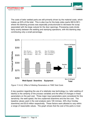 Engineering Services, Inc. 
The costs of tailor welded parts are still primarily driven by the material costs, which 
makes up 63% of the total. This is also true for the body sides (parts 060 & 061) 
where the blanking process was especially productionized to decrease the scrap 
associated with the large cutouts for the door openings. Processing costs divide 
fairly evenly between the welding and stamping operations, with the blanking step 
contributing only a small percentage. 
$375 
$350 
$325 
$300 
$275 
Baseline 
Figure 11.4.4-2 Effect of Welding Parameters on TWB Total Costs 
Worst of All Inputs 
A key question regarding the use of a relatively new technology (i.e. tailor welding of 
blanks) is the certainty of the process variables and the effect of changes in these 
parameters on the part cost. Three major input parameters were considered for this 
sensitivity: the weld speed, the line unplanned downtime and the line cost. The 
baseline values used in the cost analysis were 100 mm/sec, 30% (four hrs/day 
downtime) and $3.8 million respectively. These factors were allowed to vary within 
a range of reasonable values. The graph shows that the cost of the parts is most 
Chapter 11 - Page 18 
$250 
Weld Speed Downtime Equipment Total 
Total Cost of TWB Parts 
Min: 50 mm/s 
Base: 100 mm/s 
Max: 150 mm/s 
Max: 40% 
Base: 30% 
Min: 15% 
Max: $5.3 Million 
Base: $3.8 Million 
Min: $3 Million 
Best of All Inputs 
$313 
$286 
$268 
$272 
$288 
$274 
$348 
$260 
$279 
 