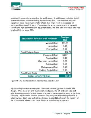 Engineering Services, Inc. 
sensitive to assumptions regarding the weld speed. A weld speed reduction to only 
50 mm/sec would raise the cost by approximately $35. The downtime and line 
equipment costs have much smaller effects that might result in increases (or 
savings) of less than $10 each. Even under the worst case scenario of low weld 
speeds and high downtimes and equipment costs, the total part cost would only rise 
by about $50, or about 18%. 
Breakdown for One Side Roof Rail 
Cost per 
Rail 
Material Cost $11.08 
Labor Cost 1.53 
Energy Cost 0.11 
Total Variable Costs $12.72 
Equipment Cost $4.87 
Tooling Cost 0.82 
Overhead Labor Cost 1.23 
Building Cost 0.15 
Maintenance Cost 0.58 
Working Capital Cost 0.05 
Total Fixed Costs $7.70 
TOTAL COST PER RAIL $20.42 
Figure 11.4.4-3 Cost Breakdown: Hydroformed Side Roof Rail 
Hydroforming is the other new parts fabrication technology used in the ULSAB 
design. While there are only two hydroformed parts, the left and right side roof 
rails, these components enable design changes in numerous other parts in the body 
structure. Because this process produces only two parts the cost significance is 
relatively low. Each side roof rail is estimated to cost $20, of which the majority of 
the non-material related costs result from the hydroforming equipment. 
Chapter 11 - Page 19 
 