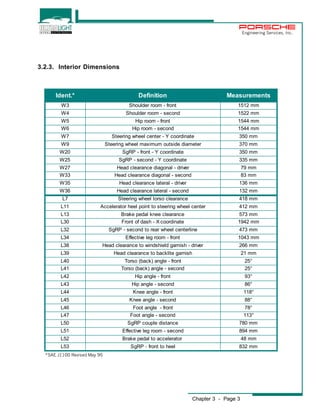 Chapter 3 - Page 3 
Engineering Services, Inc. 
3.2.3. Interior Dimensions 
Ident.* Definition Measurements 
W3 Shoulder room - front 1512 mm 
W4 Shoulder room - second 1522 mm 
W5 Hip room - front 1544 mm 
W6 Hip room - second 1544 mm 
W7 Steering wheel center - Y coordinate 350 mm 
W9 Steering wheel maximum outside diameter 370 mm 
W20 SgRP - front - Y coordinate 350 mm 
W25 SgRP - second - Y coordinate 335 mm 
W27 Head clearance diagonal - driver 79 mm 
W33 Head clearance diagonal - second 83 mm 
W35 Head clearance lateral - driver 136 mm 
W36 Head clearance lateral - second 132 mm 
L7 Steering wheel torso clearance 418 mm 
L11 Accelerator heel point to steering wheel center 412 mm 
L13 Brake pedal knee clearance 573 mm 
L30 Front of dash - X coordinate 1942 mm 
L32 SgRP - second to rear wheel centerline 473 mm 
L34 Effective leg room - front 1043 mm 
L38 Head clearance to windshield garnish - driver 266 mm 
L39 Head clearance to backlite garnish 21 mm 
L40 Torso (back) angle - front 25° 
L41 Torso (back) angle - second 25° 
L42 Hip angle - front 93° 
L43 Hip angle - second 86° 
L44 Knee angle - front 118° 
L45 Knee angle - second 88° 
L46 Foot angle - front 78° 
L47 Foot angle - second 113° 
L50 SgRP couple distance 780 mm 
L51 Effective leg room - second 894 mm 
L52 Brake pedal to accelerator 48 mm 
L53 SgRP - front to heel 832 mm 
*SAE J1100 Revised May 95 
 