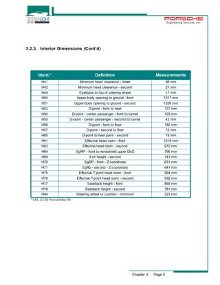 Chapter 3 - Page 5 
Engineering Services, Inc. 
3.2.3. Interior Dimensions (Cont’d) 
Ident.* Definition Measurements 
H41 Minimum head clearance - driver 88 mm 
H42 Minimum head clearance - second 21 mm 
H49 Eyellipse to top of steering wheel 17 mm 
H50 Upper-body opening to ground - front 1317 mm 
H51 Upper-body opening to ground - second 1339 mm 
H53 D-point - front to heel 137 mm 
H54 D-point - center passenger - front to tunnel 105 mm 
H55 D-point - center passenger - second to tunnel 43 mm 
H56 D-point - front to floor 182 mm 
H57 D-point - second to floor 72 mm 
H60 D-point to heel point - second 19 mm 
H61 Effective head room - front 1019 mm 
H63 Effective head room - second 972 mm 
H64 SgRP - front to windshield upper DLO 796 mm 
H69 Exit height - second 743 mm 
H70 SgRP - front - Z coordinate 631 mm 
H71 SgRp - second - Z coordinate 641 mm 
H75 Effective T-point head room - front 994 mm 
H76 Effective T-point head room - second 932 mm 
H77 Seatback height - front 868 mm 
H78 Seatback height - second 781 mm 
H94 Steering wheel to cushion - minimum 223 mm 
*SAE J1100 Revised May 95 
 