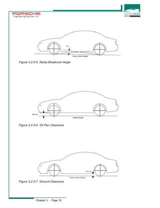 Engineering Services, Inc. 
Figure 3.2.5-5 Ramp Breakover Angle 
Figure 3.2.5-6 Oil Pan Clearance 
Figure 3.2.5-7 Ground Clearance 
Chapter 3 - Page 10 
Gross Vehicle Weight 
Gross Vehicle Weight 
143 mm 
185 mm 
Design Weight 
14º 
 