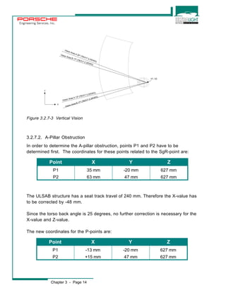 Engineering Services, Inc. 
Vision Area A 20º (78/317 2.2/EWG) 
Vision Area B 17º (78/317 2.3/EWG) 
Vision Area A 13º (78/317 2.2/EWG) 
Vision Area B 17º (78/317 2.3/EWG) 
Figure 3.2.7-3 Vertical Vision 
3.2.7.2. A-Pillar Obstruction 
In order to determine the A-pillar obstruction, points P1 and P2 have to be 
determined first. The coordinates for these points related to the SgR-point are: 
Point X Y Z 
P1 35 mm -20 mm 627 mm 
P2 63 mm 47 mm 627 mm 
The ULSAB structure has a seat track travel of 240 mm. Therefore the X-value has 
to be corrected by -48 mm. 
Since the torso back angle is 25 degrees, no further correction is necessary for the 
X-value and Z-value. 
The new coordinates for the P-points are: 
Chapter 3 - Page 14 
V1, V2 
Y 
X 
Point X Y Z 
P1 -13 mm -20 mm 627 mm 
P2 +15 mm 47 mm 627 mm 
 