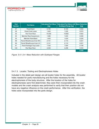 Engineering Services, Inc. 
Figure. 5.4.1.2-4 Mass Reduction with Scalloped Flanges 
Chapter 5 - Page 26 
Part 
Number 
Part Name Calculated Part Mass 
[kg] 
Calculated Part Mass with 
Scalloped Flange [kg] 
Mass Reduction 
[kg] 
21 Panel Dash 6.180 6.140 0.040 
28 Panel Cowl Lower 1.400 1.326 0.074 
40 Pan Front Floor 15.934 15.892 0.042 
45 Member Rear Suspension 1.486 1.440 0.046 
55 Member Panel Back 1.450 1.424 0.026 
68 Panel Wheelhouse Inner RH 2.141 2.110 0.031 
69 Panel Wheelhouse Inner LH 2.141 2.110 0.031 
81 Panel Package Tray Lower 1.700 1.594 0.106 
140 Pan Rear Floor 4.330 4.298 0.032 
0.428 
5.4.1.3. Locator, Tooling and Electrophoresis Holes 
Included in the detail part design are all locator holes for the assembly. All locator 
holes needed for parts manufacturing and the holes necessary for the 
electrophoresis of the body structure. After the location of the holes for 
electrophoreses were first determined, they were then incorporated into the crash 
models and the crash analysis was performed to verify that their position did not 
have any negative influence on the crash performance. After this verification, the 
holes were incorporated into the parts design. 
 