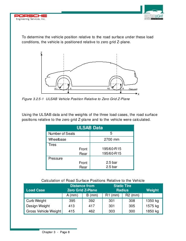 engineering report template