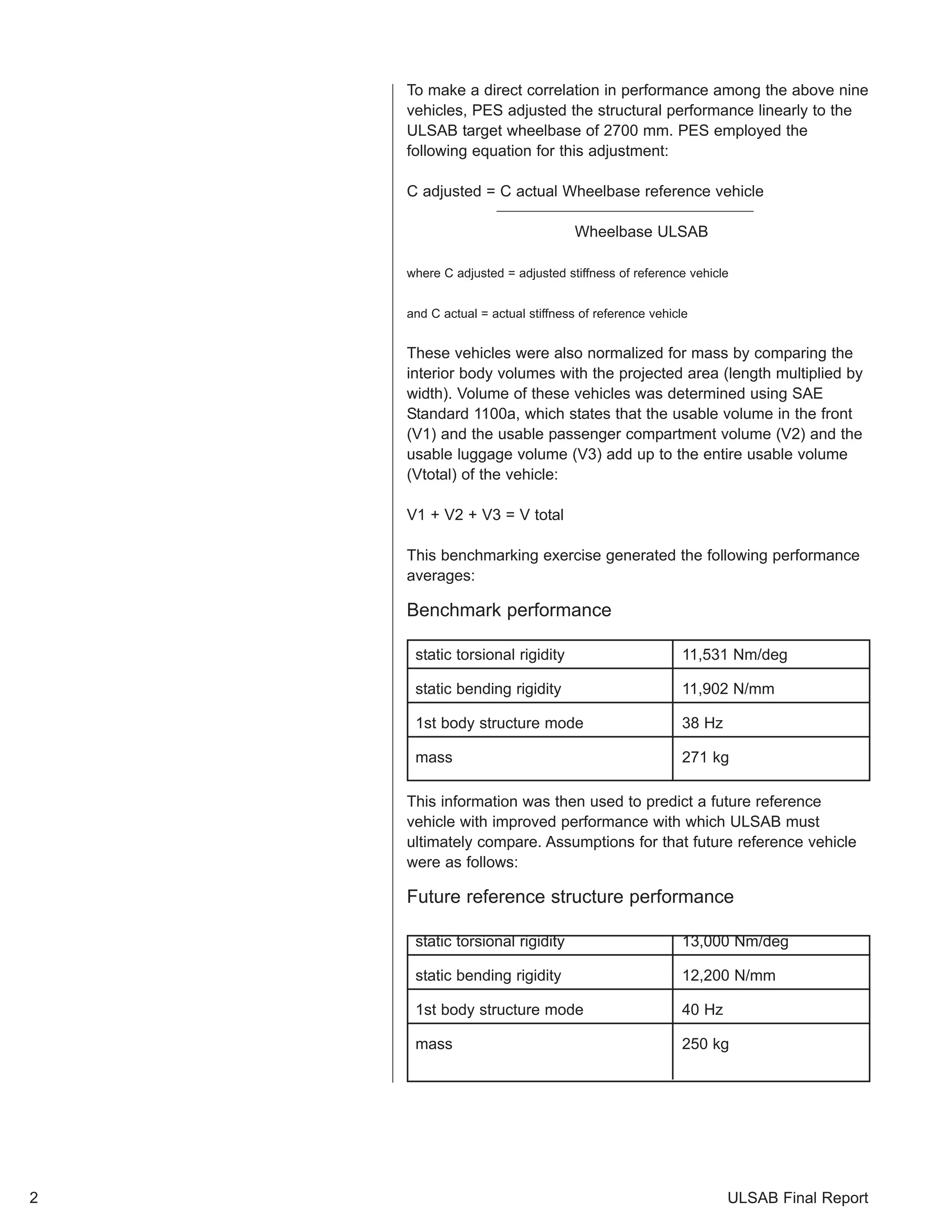 To make a direct correlation in performance among the above nine 
vehicles, PES adjusted the structural performance linearly to the 
ULSAB target wheelbase of 2700 mm. PES employed the 
following equation for this adjustment: 
C adjusted = C actual Wheelbase reference vehicle 
Wheelbase ULSAB 
where C adjusted = adjusted stiffness of reference vehicle 
and C actual = actual stiffness of reference vehicle 
These vehicles were also normalized for mass by comparing the 
interior body volumes with the projected area (length multiplied by 
width). Volume of these vehicles was determined using SAE 
Standard 1100a, which states that the usable volume in the front 
(V1) and the usable passenger compartment volume (V2) and the 
usable luggage volume (V3) add up to the entire usable volume 
(Vtotal) of the vehicle: 
V1 + V2 + V3 = V total 
This benchmarking exercise generated the following performance 
averages: 
Benchmark performance 
static torsional rigidity 11,531 Nm/deg 
static bending rigidity 11,902 N/mm 
1st body structure mode 38 Hz 
mass 271 kg 
This information was then used to predict a future reference 
vehicle with improved performance with which ULSAB must 
ultimately compare. Assumptions for that future reference vehicle 
were as follows: 
Future reference structure performance 
static torsional rigidity 13,000 Nm/deg 
static bending rigidity 12,200 N/mm 
1st body structure mode 40 Hz 
mass 250 kg 
2 ULSAB Final Report 
 