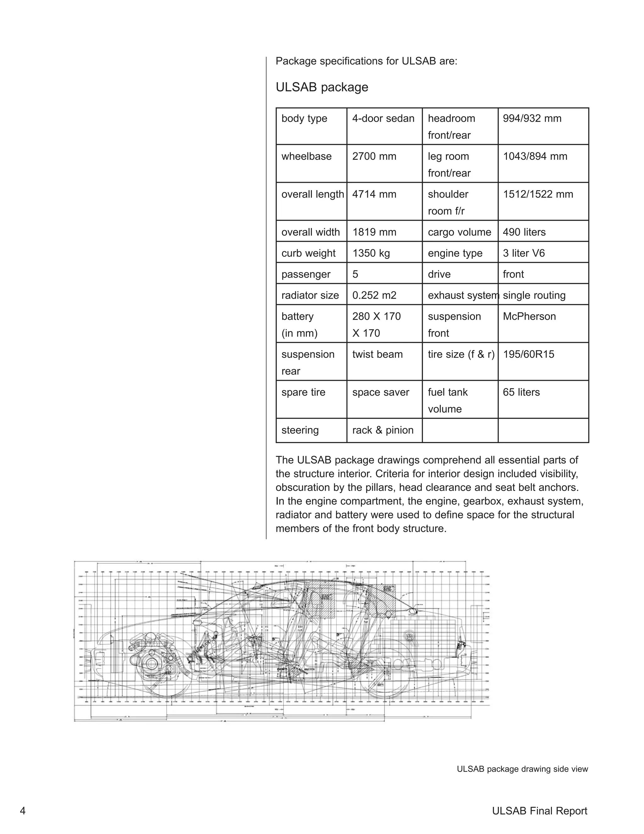 Package specifications for ULSAB are: 
ULSAB package 
body type 4-door sedan headroom 994/932 mm 
front/rear 
wheelbase 2700 mm leg room 1043/894 mm 
front/rear 
overall length 4714 mm shoulder 1512/1522 mm 
room f/r 
overall width 1819 mm cargo volume 490 liters 
curb weight 1350 kg engine type 3 liter V6 
passenger 5 drive front 
radiator size 0.252 m2 exhaust system single routing 
battery 280 X 170 suspension McPherson 
(in mm) X 170 front 
suspension twist beam tire size (f & r) 195/60R15 
rear 
spare tire space saver fuel tank 65 liters 
volume 
steering rack & pinion 
The ULSAB package drawings comprehend all essential parts of 
the structure interior. Criteria for interior design included visibility, 
obscuration by the pillars, head clearance and seat belt anchors. 
In the engine compartment, the engine, gearbox, exhaust system, 
radiator and battery were used to define space for the structural 
members of the front body structure. 
ULSAB package drawing side view 
4 ULSAB Final Report 
 