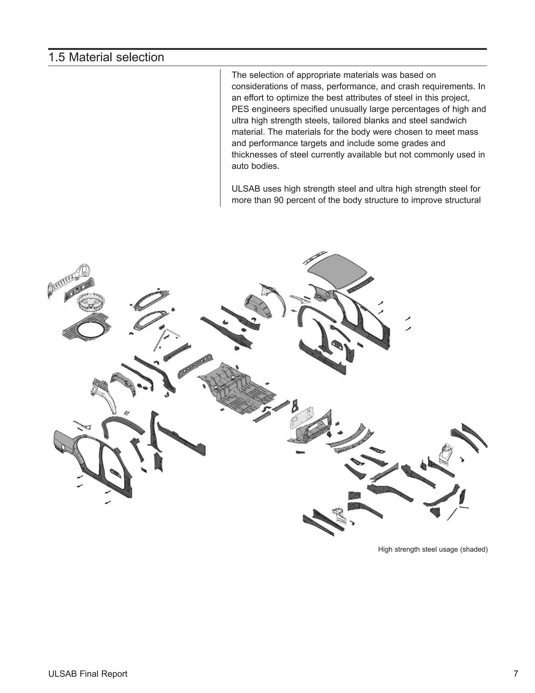 1.5 Material selection 
The selection of appropriate materials was based on 
considerations of mass, performance, and crash requirements. In 
an effort to optimize the best attributes of steel in this project, 
PES engineers specified unusually large percentages of high and 
ultra high strength steels, tailored blanks and steel sandwich 
material. The materials for the body were chosen to meet mass 
and performance targets and include some grades and 
thicknesses of steel currently available but not commonly used in 
auto bodies. 
ULSAB uses high strength steel and ultra high strength steel for 
more than 90 percent of the body structure to improve structural 
High strength steel usage (shaded) 
ULSAB Final Report 7 
 