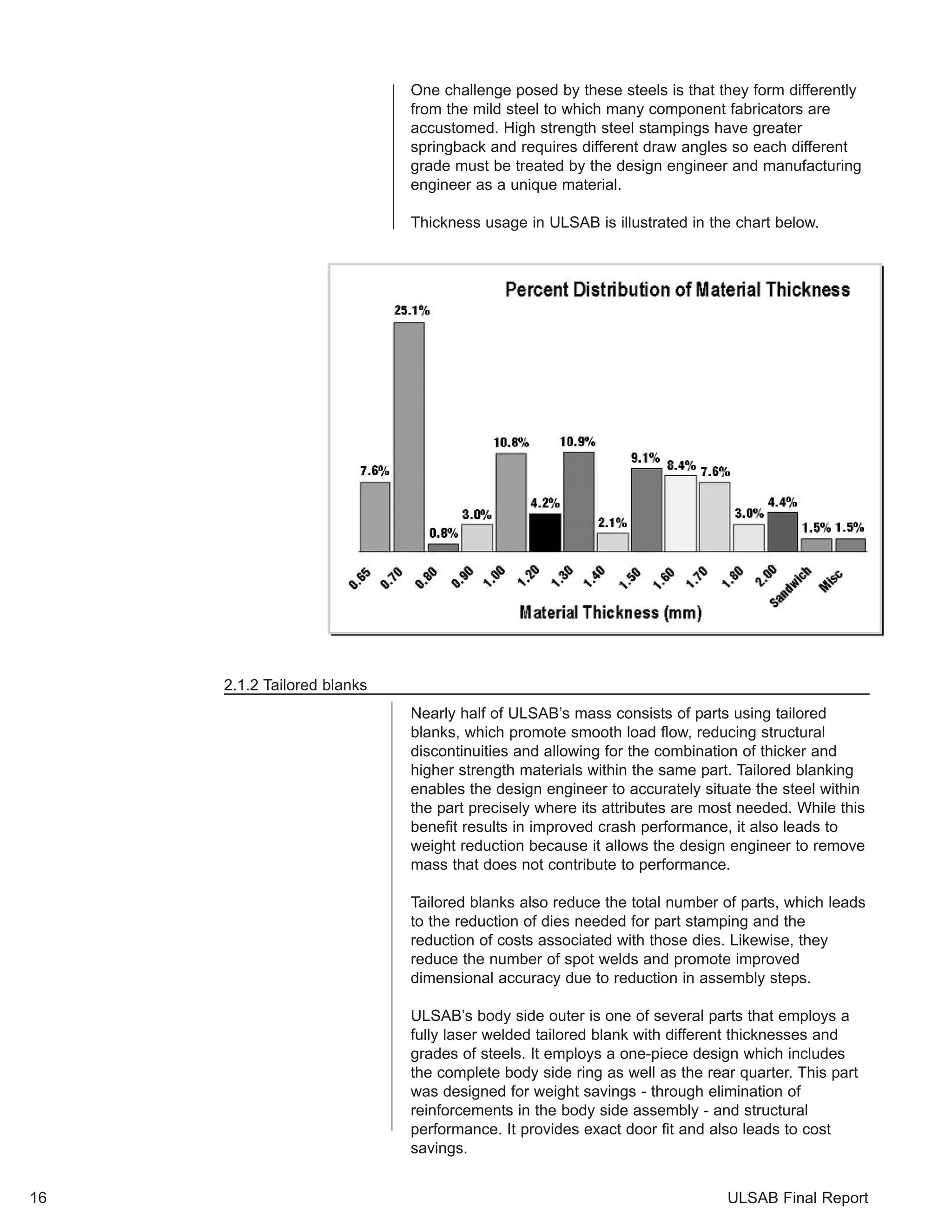 One challenge posed by these steels is that they form differently 
from the mild steel to which many component fabricators are 
accustomed. High strength steel stampings have greater 
springback and requires different draw angles so each different 
grade must be treated by the design engineer and manufacturing 
engineer as a unique material. 
Thickness usage in ULSAB is illustrated in the chart below. 
2.1.2 Tailored blanks 
Nearly half of ULSAB’s mass consists of parts using tailored 
blanks, which promote smooth load flow, reducing structural 
discontinuities and allowing for the combination of thicker and 
higher strength materials within the same part. Tailored blanking 
enables the design engineer to accurately situate the steel within 
the part precisely where its attributes are most needed. While this 
benefit results in improved crash performance, it also leads to 
weight reduction because it allows the design engineer to remove 
mass that does not contribute to performance. 
Tailored blanks also reduce the total number of parts, which leads 
to the reduction of dies needed for part stamping and the 
reduction of costs associated with those dies. Likewise, they 
reduce the number of spot welds and promote improved 
dimensional accuracy due to reduction in assembly steps. 
ULSAB’s body side outer is one of several parts that employs a 
fully laser welded tailored blank with different thicknesses and 
grades of steels. It employs a one-piece design which includes 
the complete body side ring as well as the rear quarter. This part 
was designed for weight savings - through elimination of 
reinforcements in the body side assembly - and structural 
performance. It provides exact door fit and also leads to cost 
savings. 
16 ULSAB Final Report 
 