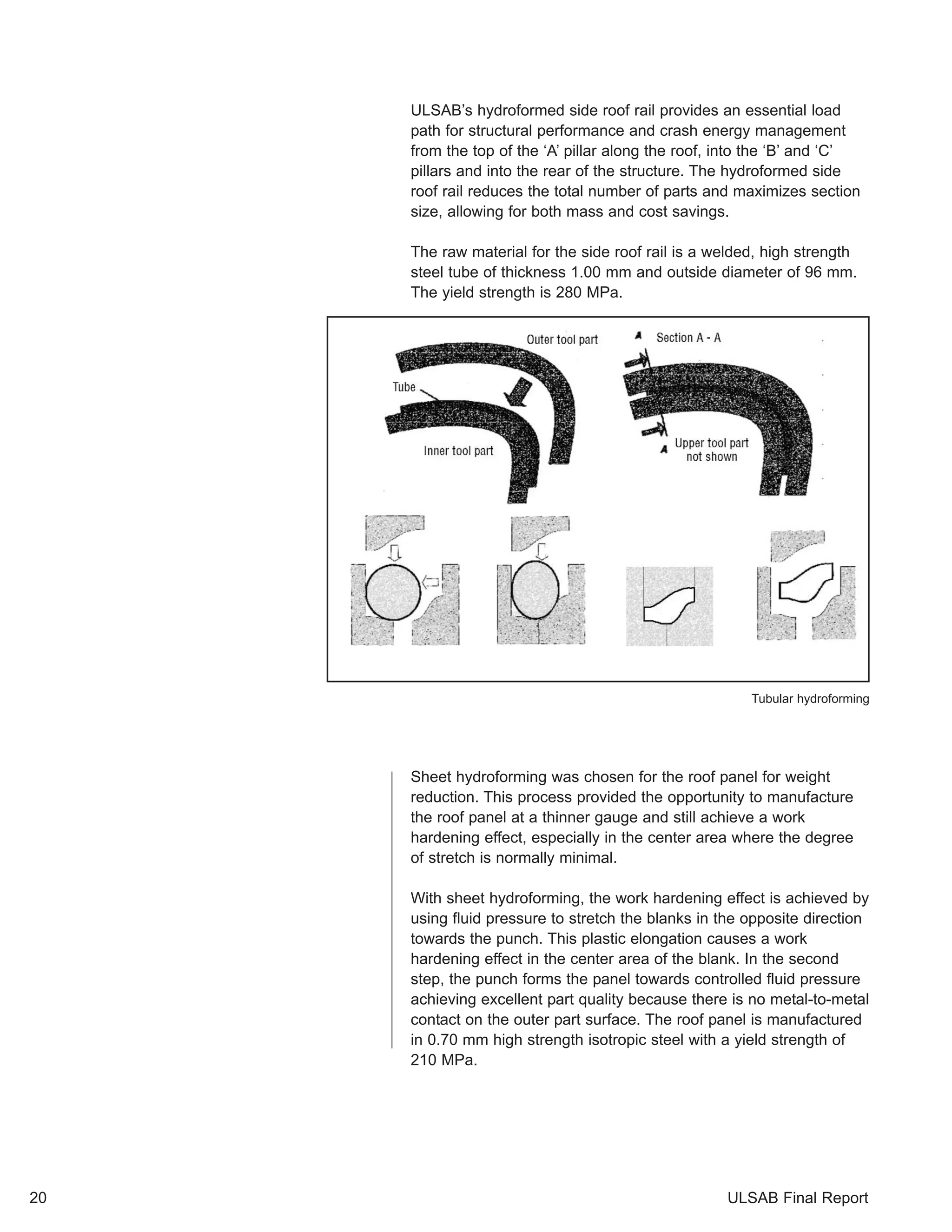 ULSAB’s hydroformed side roof rail provides an essential load 
path for structural performance and crash energy management 
from the top of the ‘A’ pillar along the roof, into the ‘B’ and ‘C’ 
pillars and into the rear of the structure. The hydroformed side 
roof rail reduces the total number of parts and maximizes section 
size, allowing for both mass and cost savings. 
The raw material for the side roof rail is a welded, high strength 
steel tube of thickness 1.00 mm and outside diameter of 96 mm. 
The yield strength is 280 MPa. 
Tubular hydroforming 
Sheet hydroforming was chosen for the roof panel for weight 
reduction. This process provided the opportunity to manufacture 
the roof panel at a thinner gauge and still achieve a work 
hardening effect, especially in the center area where the degree 
of stretch is normally minimal. 
With sheet hydroforming, the work hardening effect is achieved by 
using fluid pressure to stretch the blanks in the opposite direction 
towards the punch. This plastic elongation causes a work 
hardening effect in the center area of the blank. In the second 
step, the punch forms the panel towards controlled fluid pressure 
achieving excellent part quality because there is no metal-to-metal 
contact on the outer part surface. The roof panel is manufactured 
in 0.70 mm high strength isotropic steel with a yield strength of 
210 MPa. 
20 ULSAB Final Report 
 