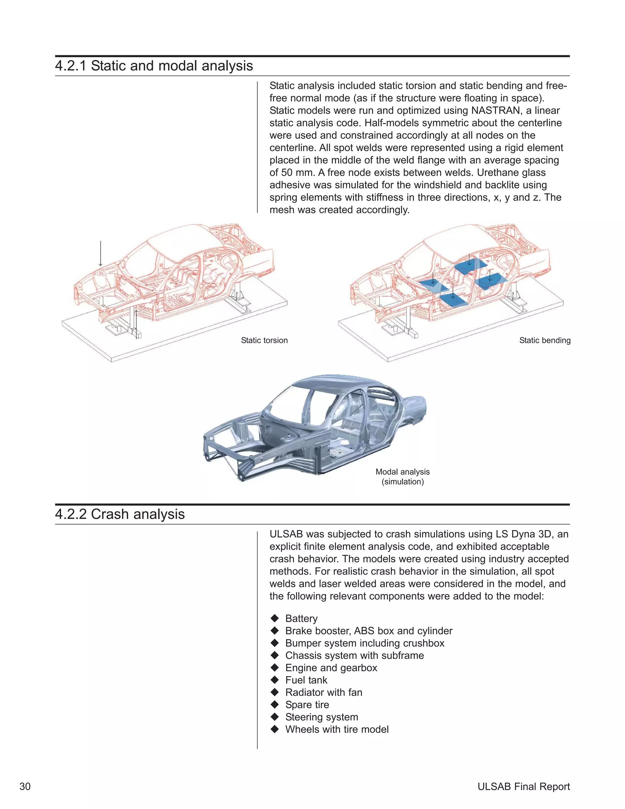 ULSAB Final Report 
4.2.1 Static and modal analysis 
Static analysis included static torsion and static bending and free-free 
normal mode (as if the structure were floating in space). 
Static models were run and optimized using NASTRAN, a linear 
static analysis code. Half-models symmetric about the centerline 
were used and constrained accordingly at all nodes on the 
centerline. All spot welds were represented using a rigid element 
placed in the middle of the weld flange with an average spacing 
of 50 mm. A free node exists between welds. Urethane glass 
adhesive was simulated for the windshield and backlite using 
spring elements with stiffness in three directions, x, y and z. The 
mesh was created accordingly. 
4.2.2 Crash analysis 
ULSAB was subjected to crash simulations using LS Dyna 3D, an 
explicit finite element analysis code, and exhibited acceptable 
crash behavior. The models were created using industry accepted 
methods. For realistic crash behavior in the simulation, all spot 
welds and laser welded areas were considered in the model, and 
the following relevant components were added to the model: 
‹ Battery 
‹ Brake booster, ABS box and cylinder 
‹ Bumper system including crushbox 
‹ Chassis system with subframe 
‹ Engine and gearbox 
‹ Fuel tank 
‹ Radiator with fan 
‹ Spare tire 
‹ Steering system 
‹ Wheels with tire model 
30 
Static torsion 
Modal analysis 
(simulation) 
Static bending 
 