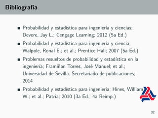 Bibliografía
Probabilidad y estadística para ingeniería y ciencias;
Devore, Jay L.; Cengage Learning; 2012 (5a Ed.)
Probabilidad y estadística para ingeniería y ciencia;
Walpole, Ronal E.; et al.; Prentice Hall; 2007 (5a Ed.)
Problemas resueltos de probabilidad y estadística en la
ingeniería; Framiñan Torres, José Manuel; et al.;
Universidad de Sevilla. Secretariado de publicaciones;
2014
Probabilidad y estadística para ingeniería; Hines, William
W.; et al.; Patria; 2010 (3a Ed.; 4a Reimp.)
32
 