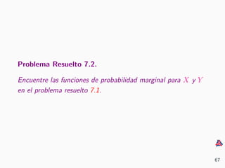 Problema Resuelto 7.2.
Encuentre las funciones de probabilidad marginal para X y Y
en el problema resuelto 7.1.
67
 
