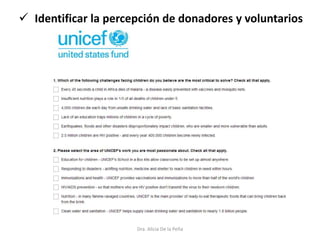 Dra. Alicia De la Peña
 Identificar la percepción de donadores y voluntarios
 