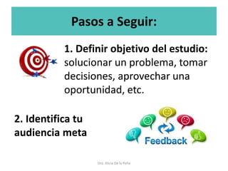 Pasos a Seguir:
Dra. Alicia De la Peña
1. Definir objetivo del estudio:
solucionar un problema, tomar
decisiones, aprovechar una
oportunidad, etc.
2. Identifica tu
audiencia meta
 
