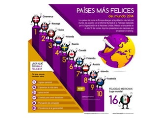 Dra. Alicia De la Peña
 