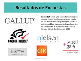 Resultados de Encuestas
Dra. Alicia De la Peña
Encuesta Gallup: Una encuesta Gallup es un
sondeo de opinión frecuentemente usado
en los medios masivos para representar a la
opinión pública. La encuesta lleva el nombre
de su inventor, el matemático estadístico
George Gallup. Existen desde 1930.
 