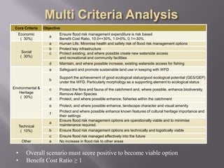Core Criteria Objective
Economic
( 30%)
a
Ensure flood risk management expenditure is risk based
Benefit Cost Ratio, 10.0=+30%, 1.0=0%, 0.1=-30%.
Social
( 30%)
a Human Life. Minimise health and safety risk of flood risk management options
b Protect key infrastructure
c Protect existing, and where possible create new waterside access
and recreational and community facilities
d Maintain, and where possible increase, existing waterside access for fishing
Environmental &
Heritage
( 30%)
a Safeguard and promote sustainable land use in keeping with WFD
b
Support the achievement of good ecological status/good ecological potential (GES/GEP)
under the WFD. Particularly morphology as a supporting element to ecological status
c Protect the flora and fauna of the catchment and, where possible, enhance biodiversity,
Remove Alien Species
d Protect, and where possible enhance, fisheries within the catchment
e Protect, and where possible enhance, landscape character and visual amenity
f
Protect and where possible enhance known features of cultural heritage importance and
their settings
Technical
( 10%)
a
Ensure flood risk management options are operationally viable and to minimise
maintenance required.
b Ensure flood risk management options are technically and logistically viable
c Ensure flood risk managed effectively into the future
Other a No increase in flood risk to other areas
• Overall scenario must score positive to become viable option
• Benefit Cost Ratio ≥ 1
 