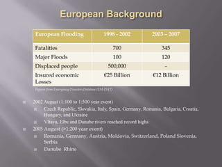 European Flooding 1998 - 2002 2003 – 2007
Fatalities 700 345
Major Floods 100 120
Displaced people 500,000 -
Insured economic
Losses
€25 Billion €12 Billion
Figures from Emergency Disasters Database (EM-DAT)
 2002 August (1:100 to 1:500 year event)
 Czech Republic, Slovakia, Italy, Spain, Germany, Romania, Bulgaria, Croatia,
Hungary, and Ukraine
 Vltava, Elbe and Danube rivers reached record highs
 2005 August (>1:200 year event)
 Romania, Germany, Austria, Moldovia, Switzerland, Poland Slovenia,
Serbia
 Danube Rhine
 